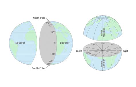 28 lat|GPS coordinates, latitude and longitude with。